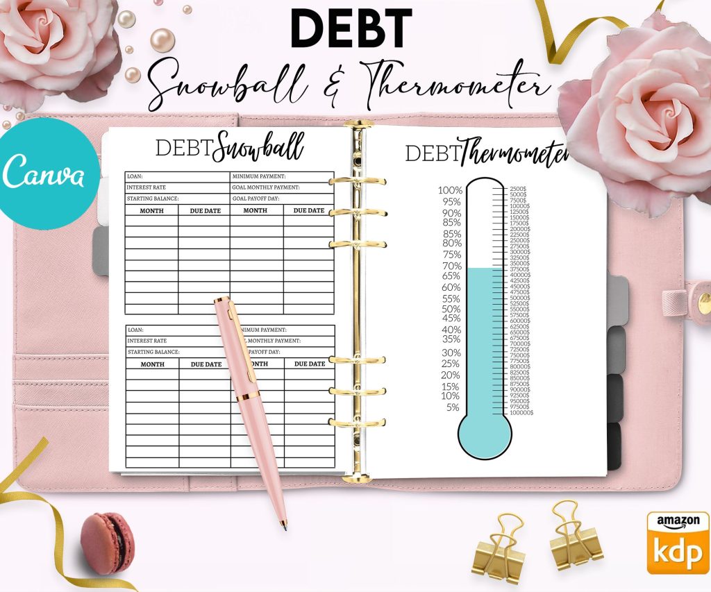 Debt Tracker 3 Editable Canva Templates for Journal, Canva editable interior to track your Debt 6×9″ COMMERCIAL USE canva Debt tracker