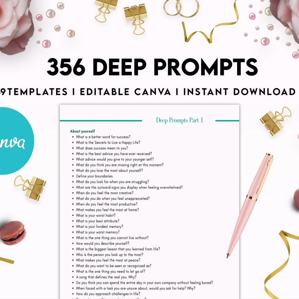 365 Prompts Journal, Mental Health Journal, Self Care Journal, Writing Prompts, Canva Editable Templates, interior, binder journal Anxiety Tracker