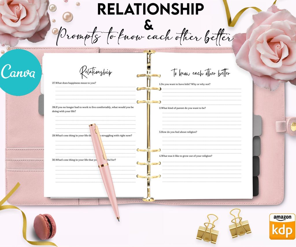 Couplesand Relationship guided journal With Prompts 26 Editable Templates, 8.5×11″ Canva Planner editable interiors Bundle COMMERCIAL Use Couples journal