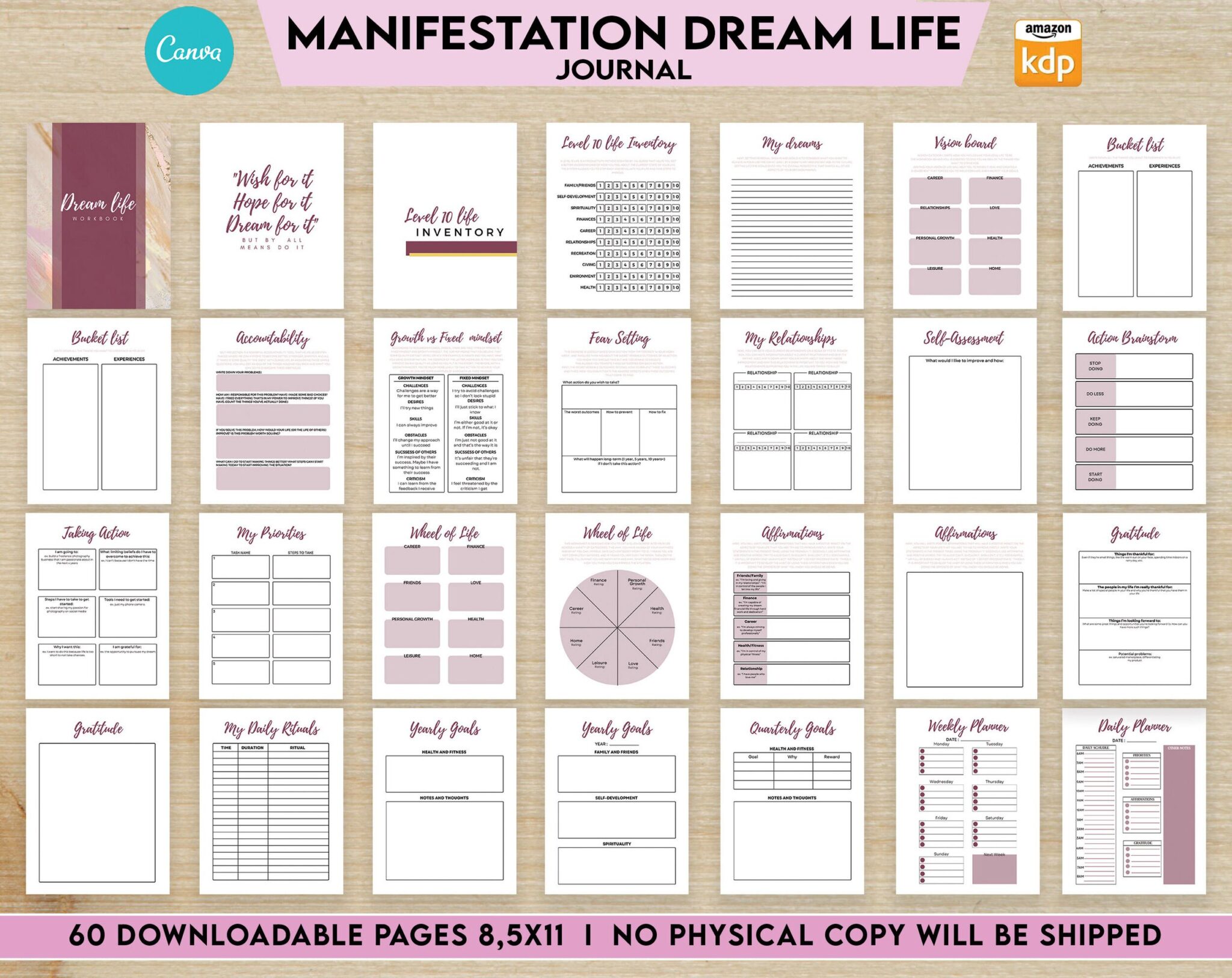 Weight Loss Tracker Template Planner, 10 Canva Editable Interiors ...