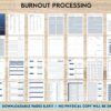 Burnout Processing Journal, Stress Employment Burnout, Relationship Burnout, Emotional Burnout, Burnout & Anxiety, Mental Health Journal PDF Printable, 8,5×11″ A4 size anxiety