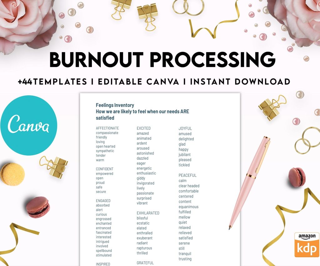 Burnout Processing Journal, Stress Employment Burnout, Relationship Burnout, Emotional Burnout, Burnoutand Anxiety, Mental Health Journal Canva Editable Templates, interior anxiety