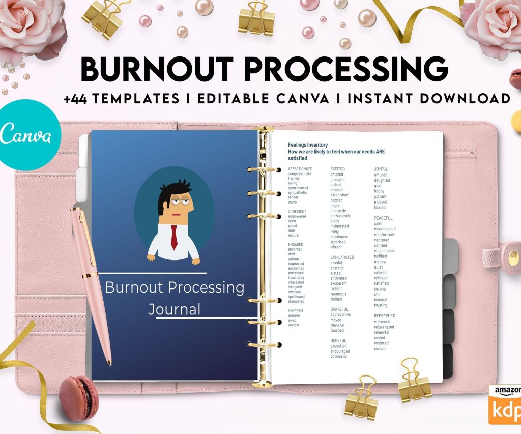 Burnout Processing Journal, Stress Employment Burnout, Relationship Burnout, Emotional Burnout, Burnoutand Anxiety, Mental Health Journal Canva Editable Templates, interior anxiety