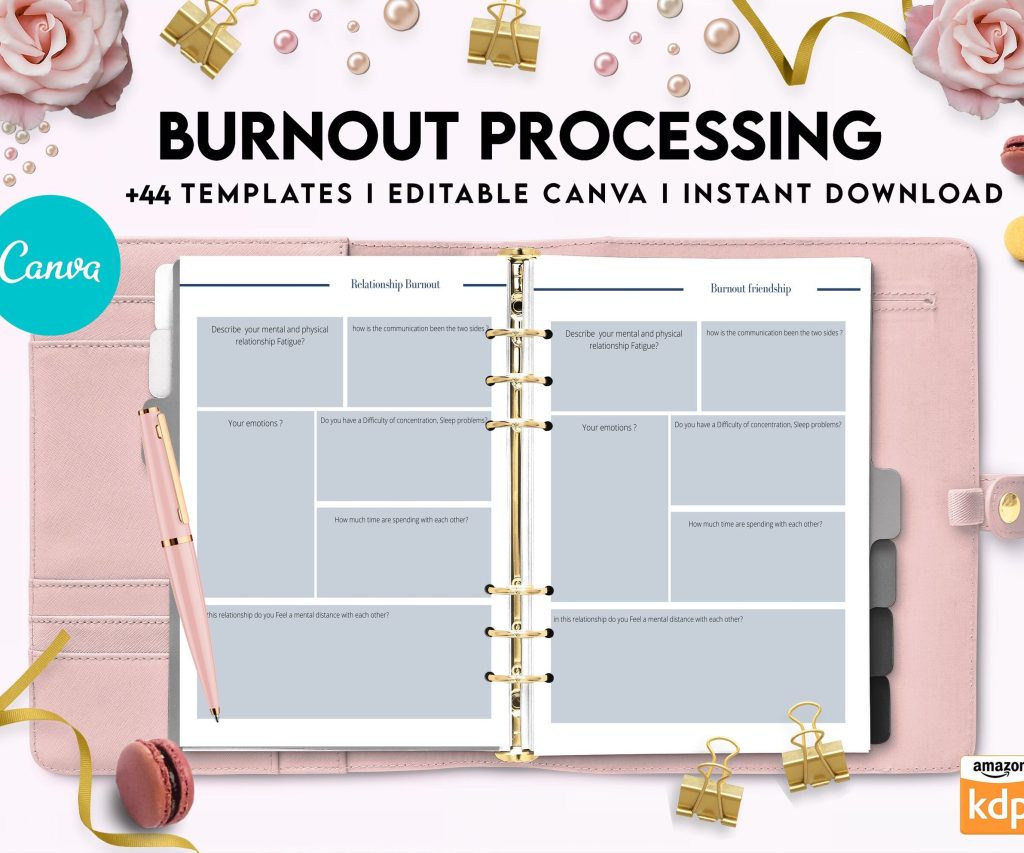 Burnout Processing Journal, Stress Employment Burnout, Relationship Burnout, Emotional Burnout, Burnoutand Anxiety, Mental Health Journal Canva Editable Templates, interior anxiety