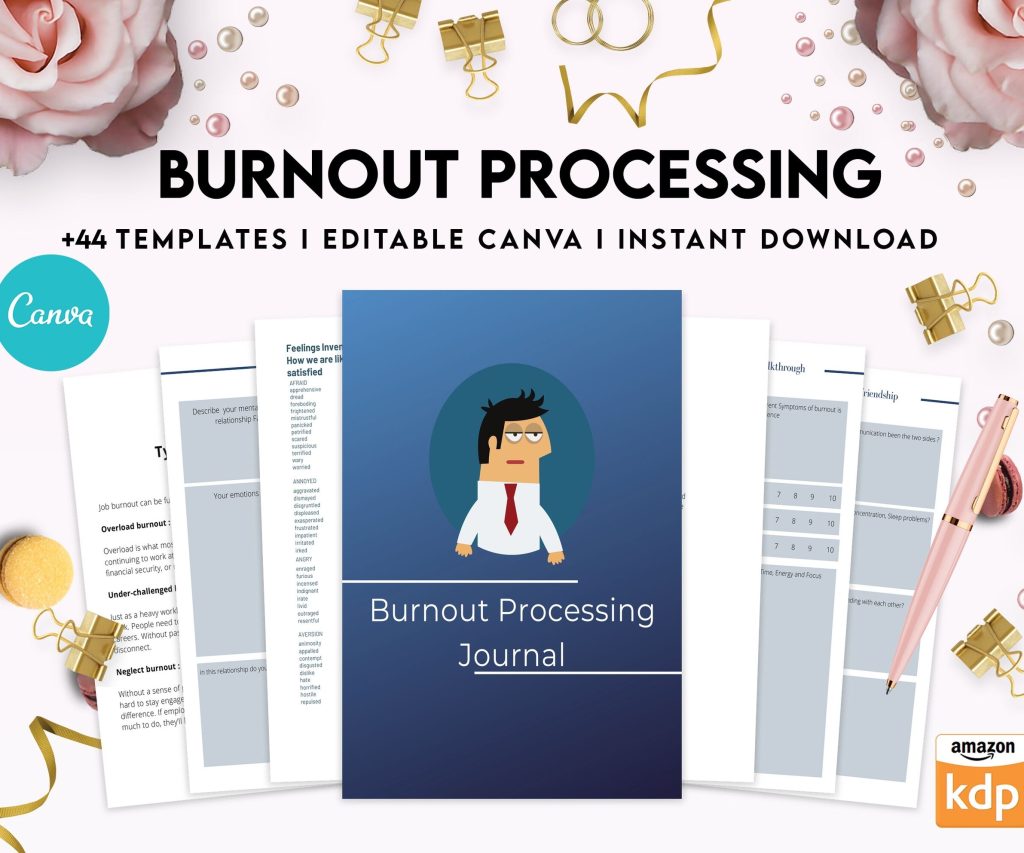 Burnout Processing Journal, Stress Employment Burnout, Relationship Burnout, Emotional Burnout, Burnoutand Anxiety, Mental Health Journal Canva Editable Templates, interior anxiety