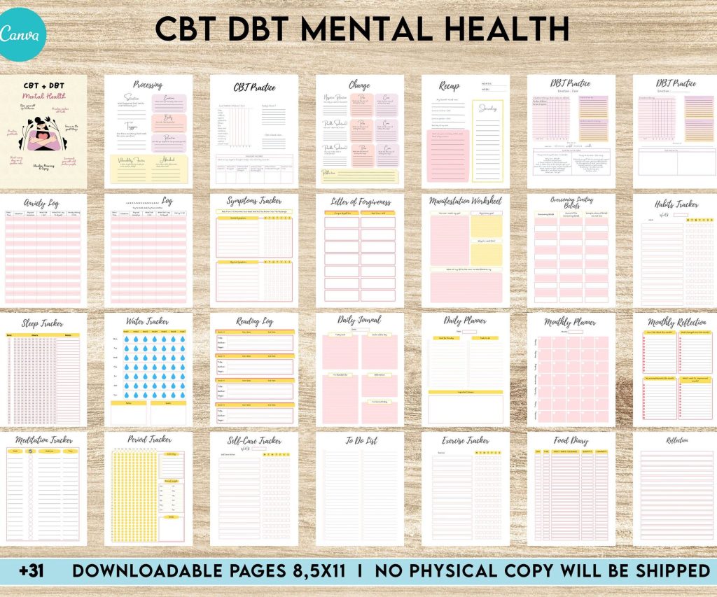 CBT+ DBT Mental Health Journaland Worksheets, Situation Processingand Coping, CBT DBT therapy, Canva Editable Templates, interior anxiety