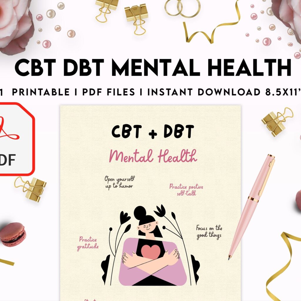 CBT + DBT Mental Health Journal & Worksheets, Situation Processing & Coping, CBT DBT therapy, PDF Printable, 8,5×11″ A4 size anxiety