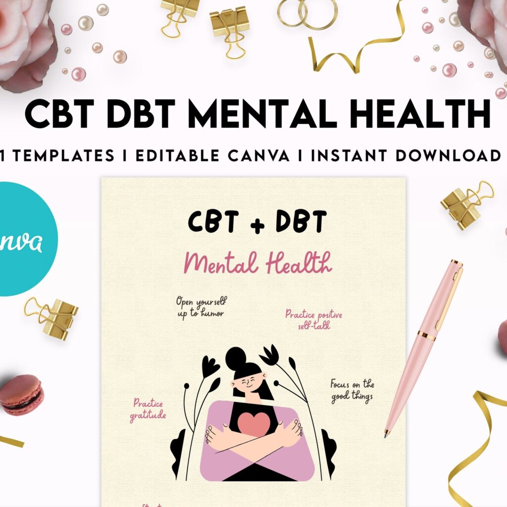 CBT+ DBT Mental Health Journaland Worksheets, Situation Processingand Coping, CBT DBT therapy, Canva Editable Templates, interior anxiety