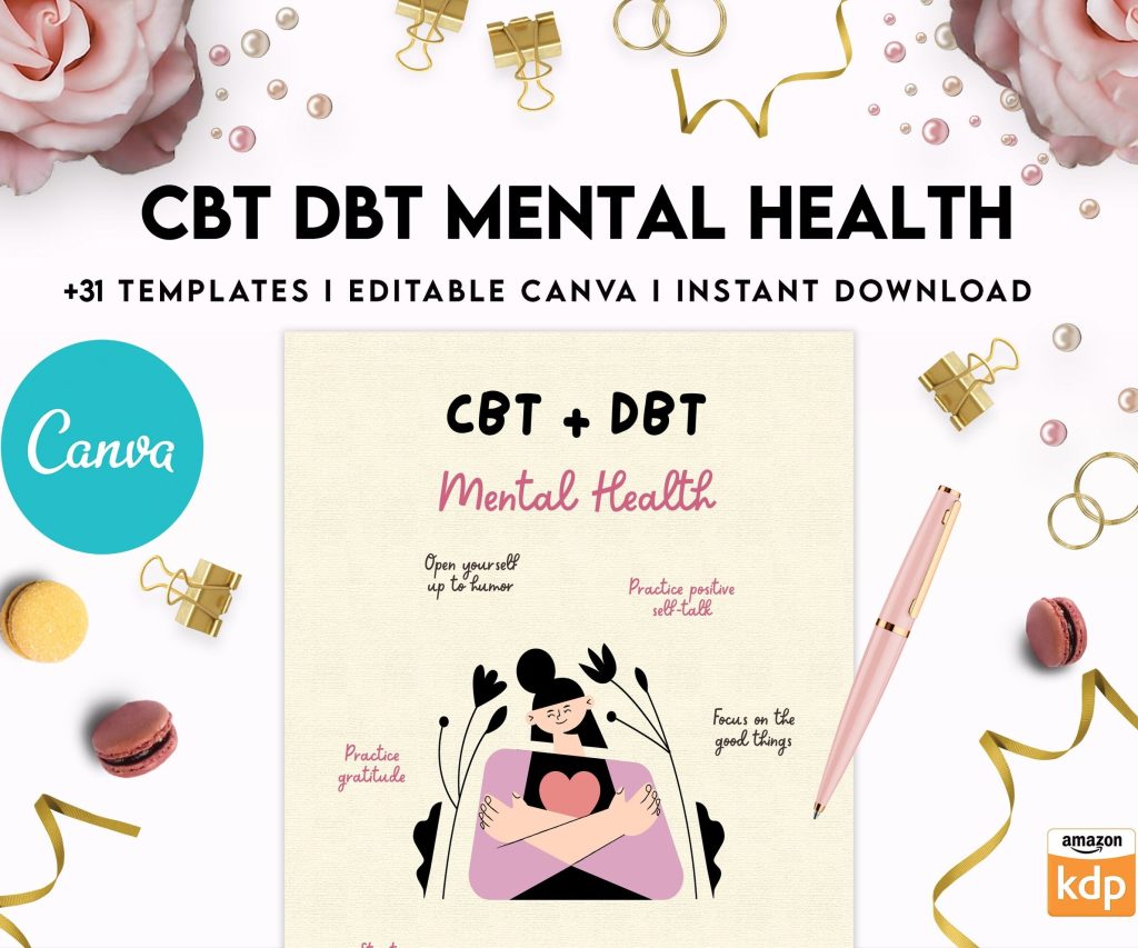 CBT+ DBT Mental Health Journaland Worksheets, Situation Processingand Coping, CBT DBT therapy, Canva Editable Templates, interior anxiety