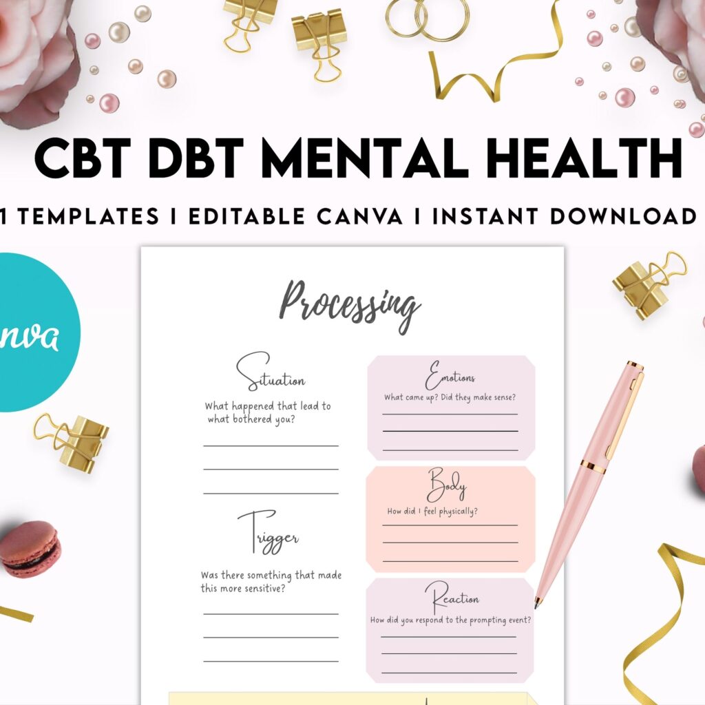 CBT+ DBT Mental Health Journaland Worksheets, Situation Processingand Coping, CBT DBT therapy, Canva Editable Templates, interior anxiety