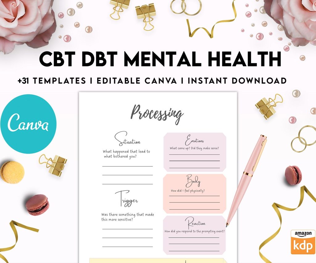 CBT+ DBT Mental Health Journaland Worksheets, Situation Processingand Coping, CBT DBT therapy, Canva Editable Templates, interior anxiety