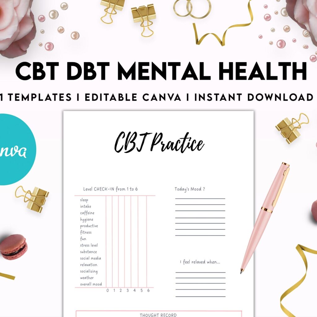 CBT+ DBT Mental Health Journaland Worksheets, Situation Processingand Coping, CBT DBT therapy, Canva Editable Templates, interior anxiety