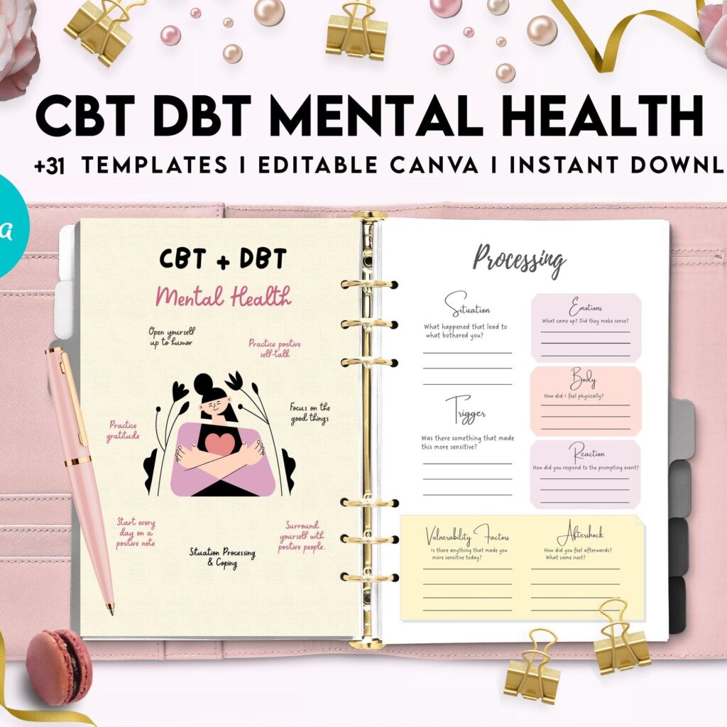 CBT+ DBT Mental Health Journaland Worksheets, Situation Processingand Coping, CBT DBT therapy, Canva Editable Templates, interior anxiety