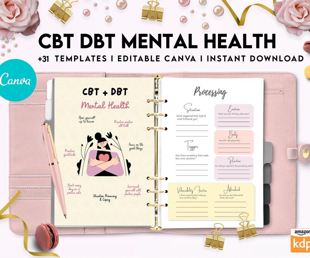 CBT+ DBT Mental Health Journaland Worksheets, Situation Processingand Coping, CBT DBT therapy, Canva Editable Templates, interior anxiety