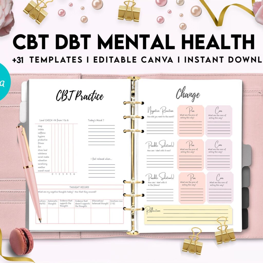 CBT+ DBT Mental Health Journaland Worksheets, Situation Processingand Coping, CBT DBT therapy, Canva Editable Templates, interior anxiety