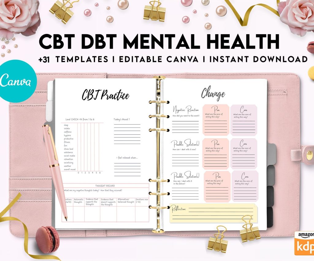 CBT+ DBT Mental Health Journaland Worksheets, Situation Processingand Coping, CBT DBT therapy, Canva Editable Templates, interior anxiety
