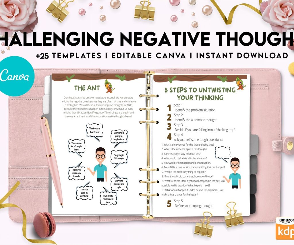 Challenging Negative Thoughts, CBT Editable Templates Worksheets, Self care journal, Self Help Tool Therapy Mental Health Counseling Aid, Canva Editable Templates, interior cbt