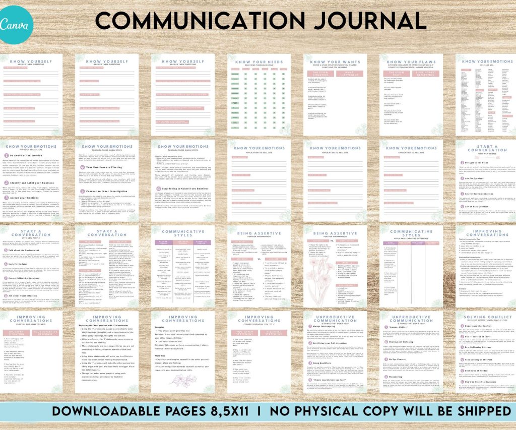 Communication Journal, DBT Interpersonal Effectiveness, Mental Health Editable Templates, Therapy Worksheets, Canva Editable Templates, interior Communication