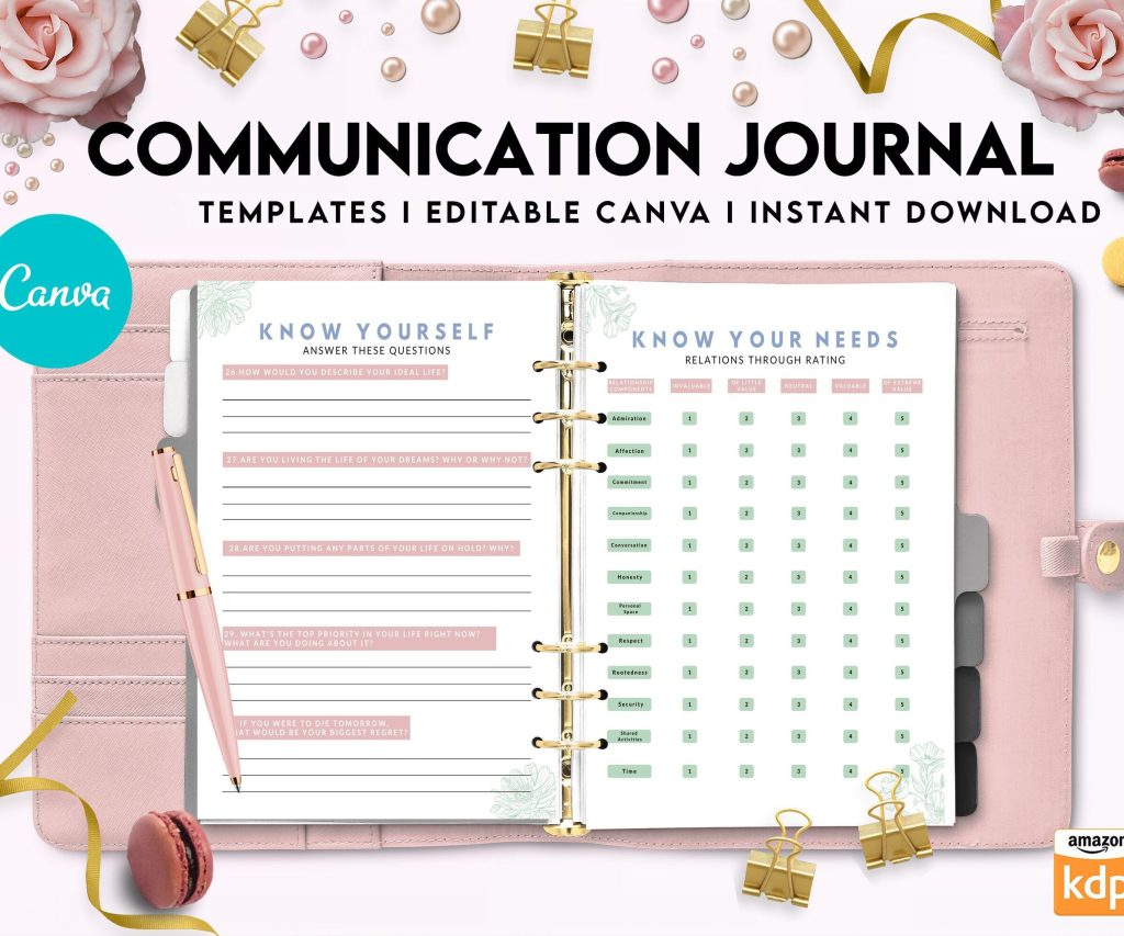 Communication Journal, DBT Interpersonal Effectiveness, Mental Health Editable Templates, Therapy Worksheets, Canva Editable Templates, interior Communication