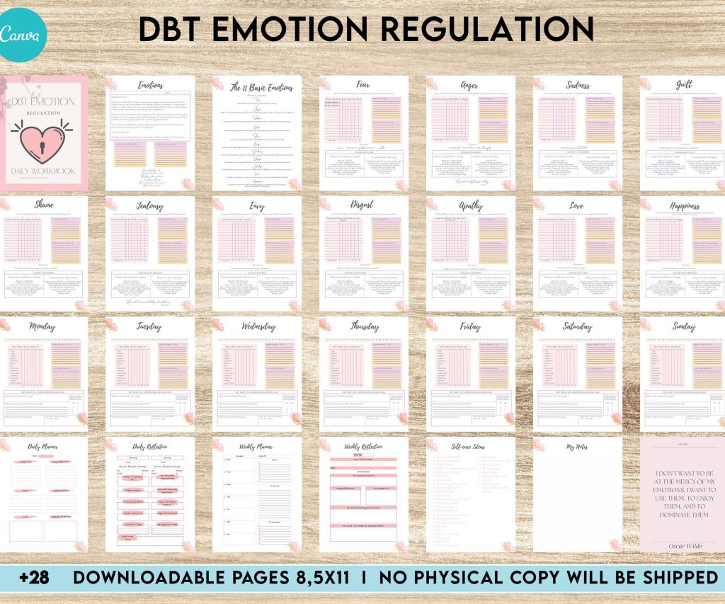 DBT Emotion Regulation Planner | Dialectical Behavioural Therapy, Emotion Regulation, Canva Editable Templates, interior anxiety