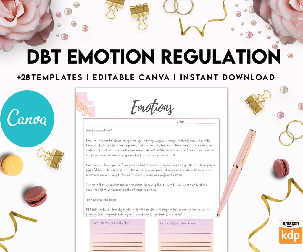 DBT Emotion Regulation Planner | Dialectical Behavioural Therapy, Emotion Regulation, Canva Editable Templates, interior anxiety
