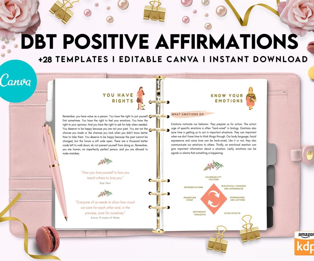 DBT Bundle, Diary Card, Cheat Sheet, Positive Affirmations, Dialectical Behavior Therapy, Canva Editable Templates, interior anxiety journal pdf