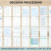 Thought Process Disorder Decision Processing, Thought Processing Journal Pages for daily self care, mental health,and emotion list with breakdown worksheets, Canva Editable Templates, interior anxiety journal
