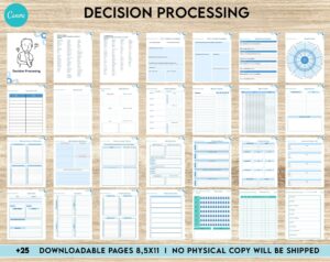 Thought Process Disorder Decision Processing, Thought Processing Journal Pages for daily self care, mental health,and emotion list with breakdown worksheets, Canva Editable Templates, interior anxiety journal