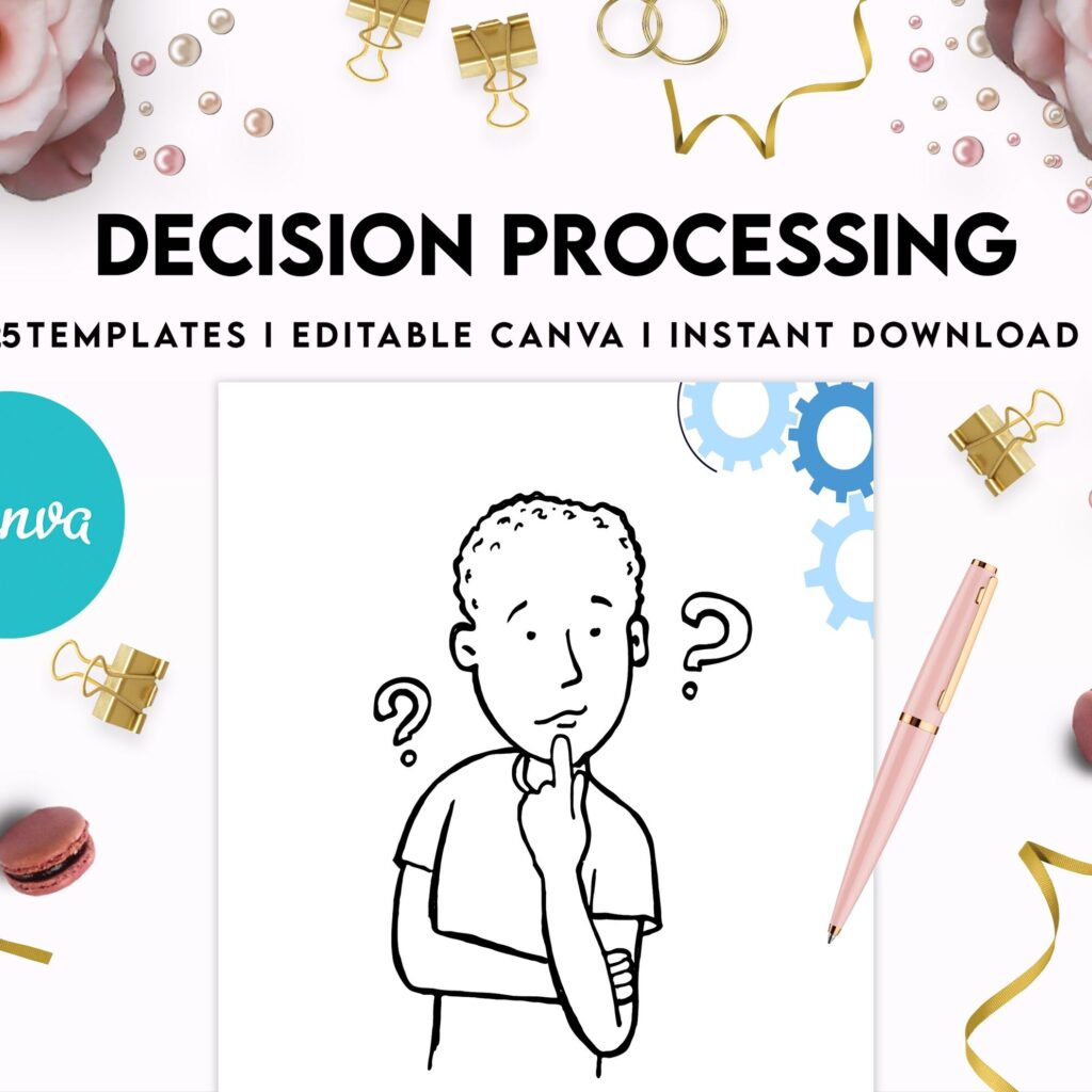 Make a Decision Aid Editable Templates Interactive Worksheet Journal Inserts Planner Notebook Template Therapy Mental Health School Counseling Tools, Canva Editable Templates, interior decision