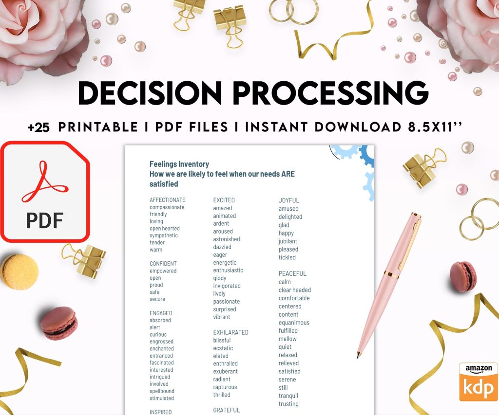 Decision Processing, Thought Processing Journal Pages for daily self care, mental health, & emotion list with breakdown worksheets, PDF Printable, 8,5×11″ A4 size anxiety journal