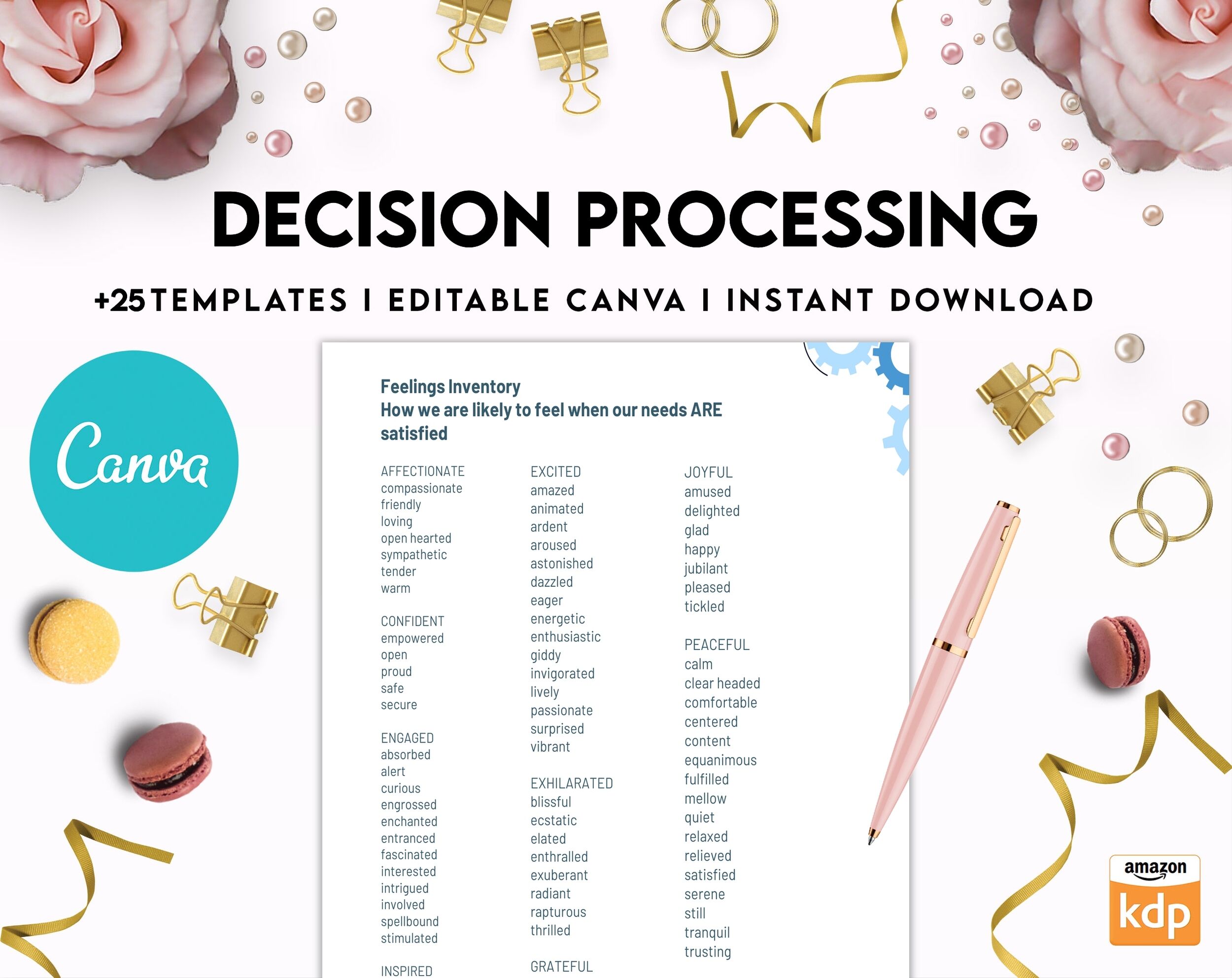 Make a Decision Aid Editable Templates Interactive Worksheet Journal Inserts Planner Notebook Template Therapy Mental Health School Counseling Tools, Canva Editable Templates, interior decision