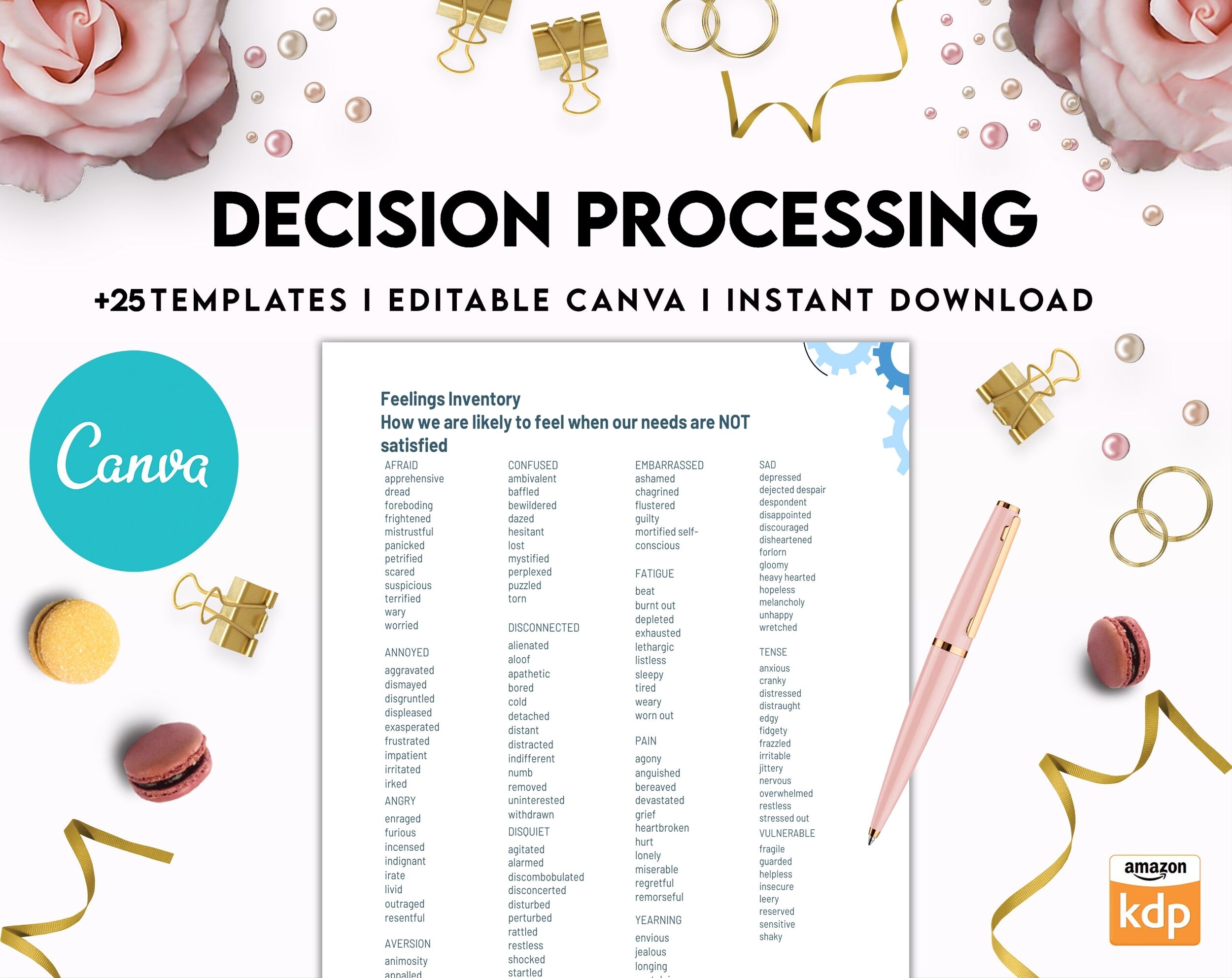 Make a Decision Aid Editable Templates Interactive Worksheet Journal Inserts Planner Notebook Template Therapy Mental Health School Counseling Tools, Canva Editable Templates, interior decision