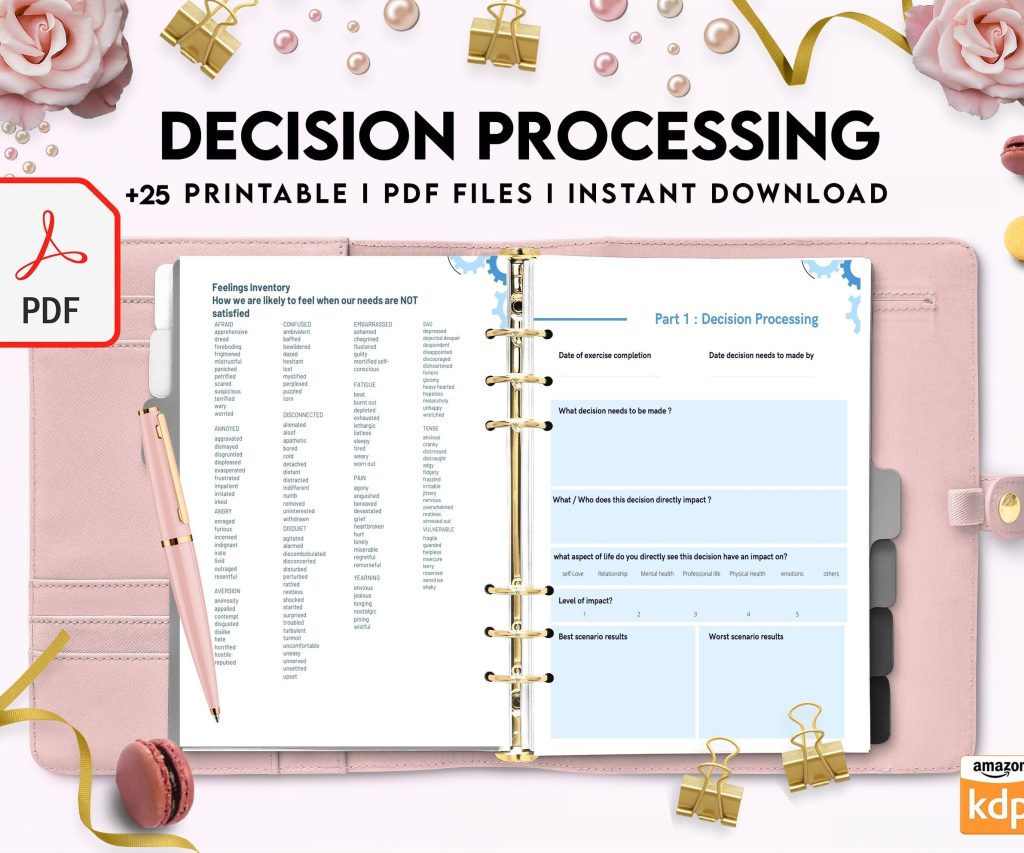 Decision Processing, Thought Processing Journal Pages for daily self care, mental health, & emotion list with breakdown worksheets, PDF Printable, 8,5×11″ A4 size anxiety journal