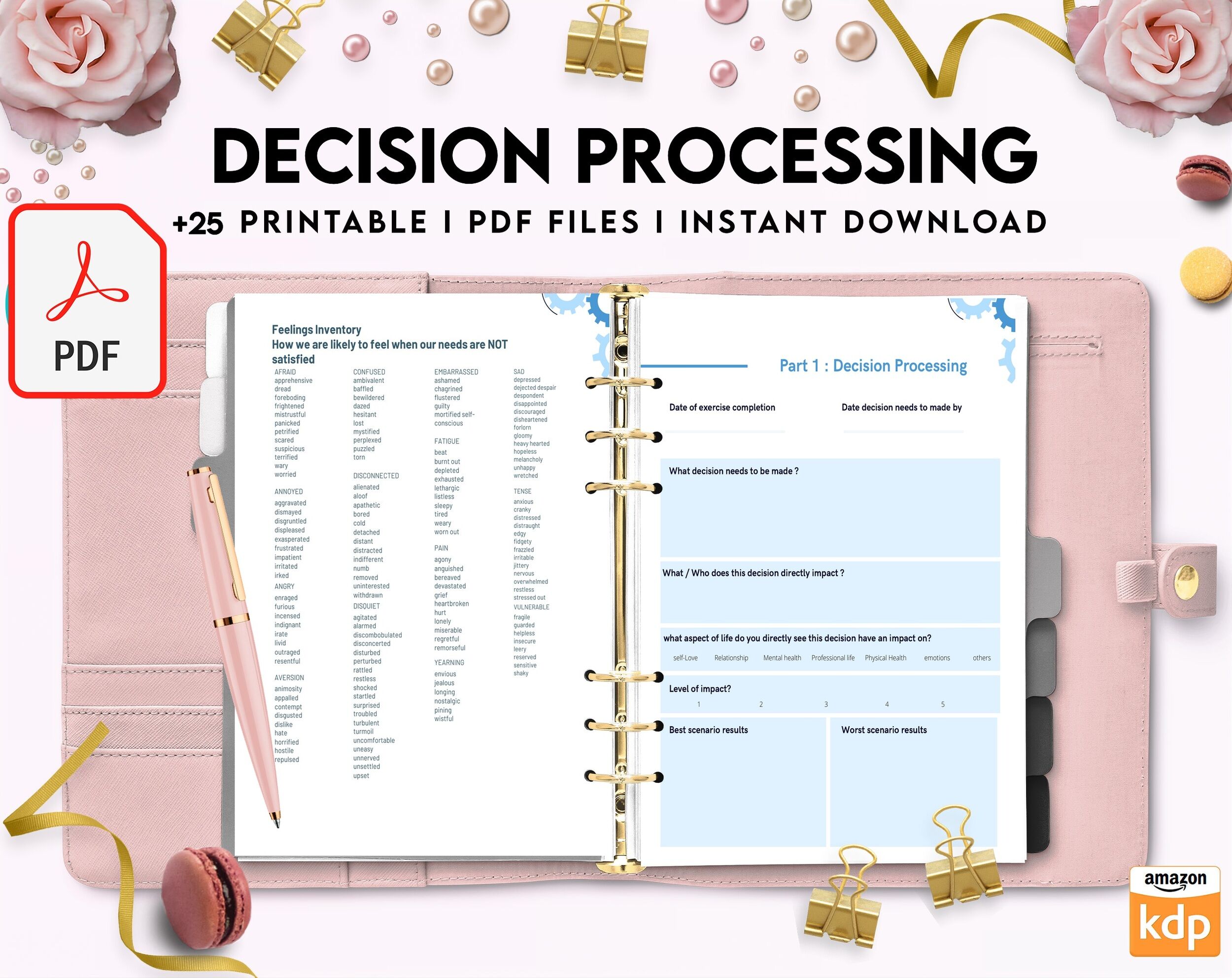 Decision Processing, Thought Processing Journal Pages for daily self care, mental health, & emotion list with breakdown worksheets, PDF Printable, 8,5×11″ A4 size anxiety journal