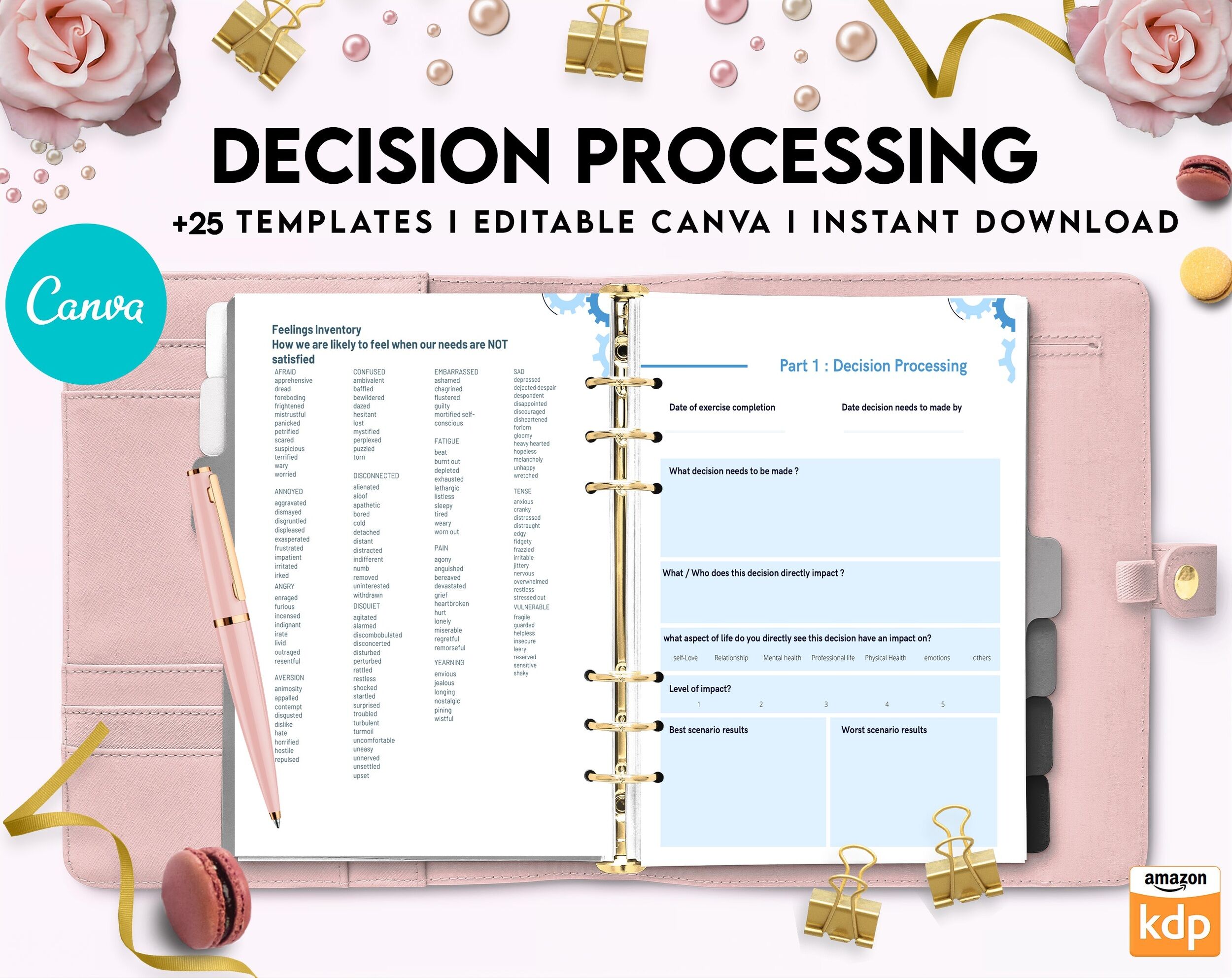 Make a Decision Aid Editable Templates Interactive Worksheet Journal Inserts Planner Notebook Template Therapy Mental Health School Counseling Tools, Canva Editable Templates, interior decision
