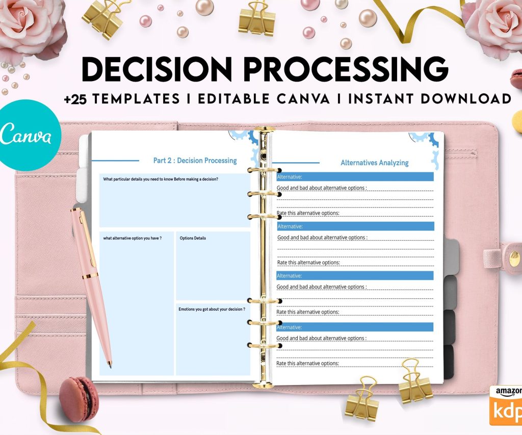 Decision Processing, Thought Processing Journal Pages for daily self care, mental health,and emotion list with breakdown worksheets, Canva Editable Templates, interior anxiety journal