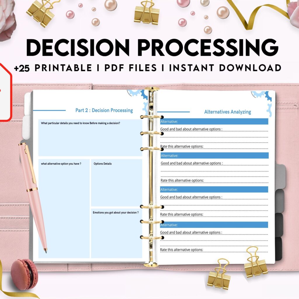 Decision Processing, Thought Processing Journal Pages for daily self care, mental health, & emotion list with breakdown worksheets, PDF Printable, 8,5×11″ A4 size anxiety journal