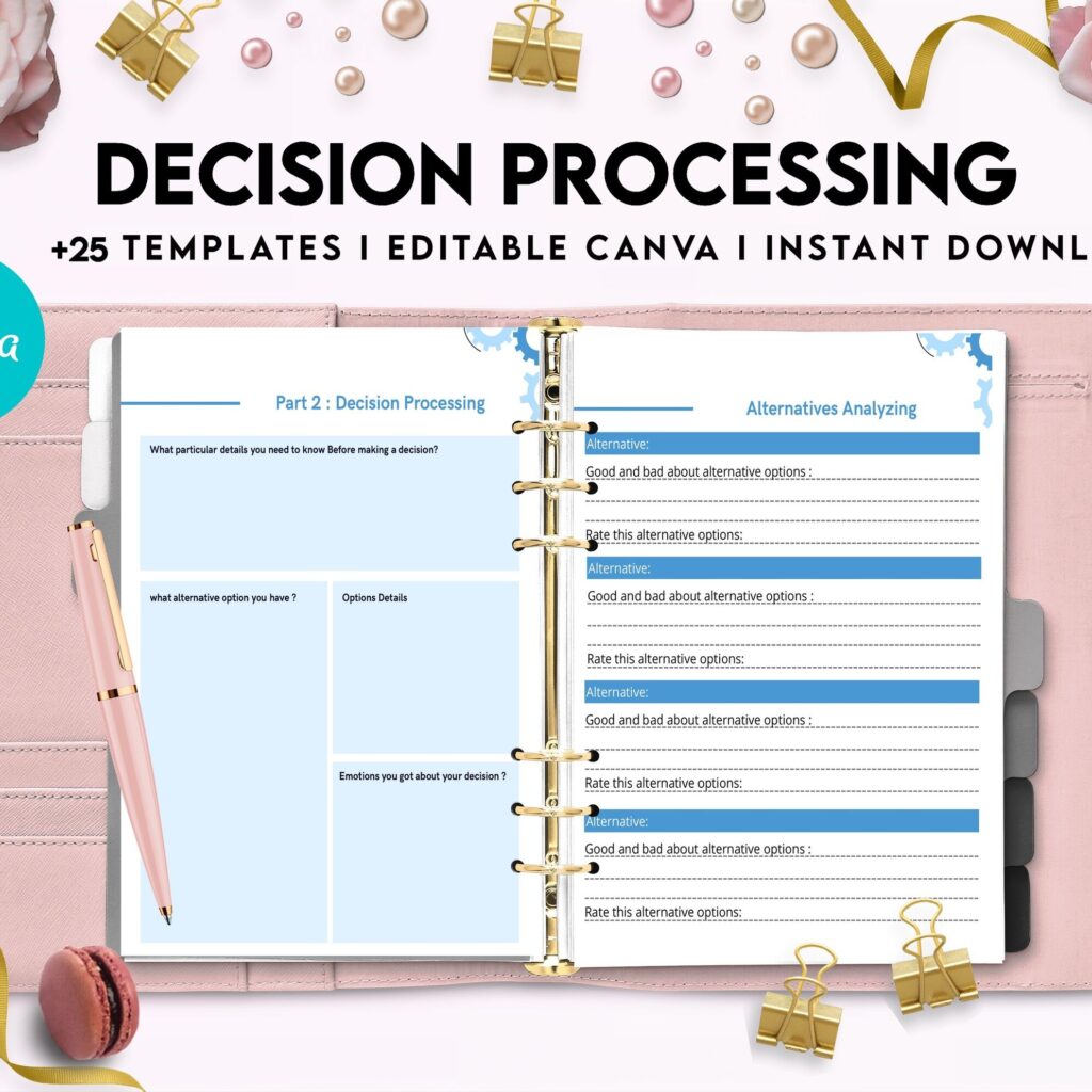 Make a Decision Aid Editable Templates Interactive Worksheet Journal Inserts Planner Notebook Template Therapy Mental Health School Counseling Tools, Canva Editable Templates, interior decision