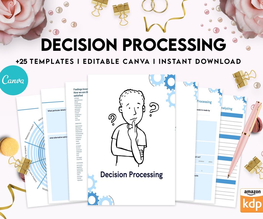 Decision Processing, Thought Processing Journal Pages for daily self care, mental health,and emotion list with breakdown worksheets, Canva Editable Templates, interior anxiety journal
