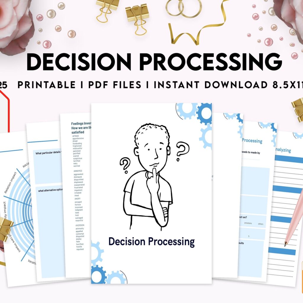 Decision Processing, Thought Processing Journal Pages for daily self care, mental health, & emotion list with breakdown worksheets, PDF Printable, 8,5×11″ A4 size anxiety journal