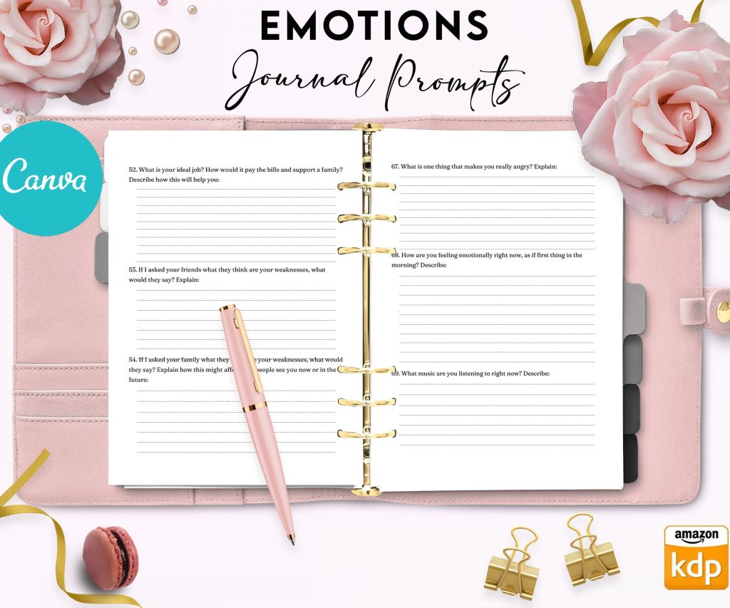 Emotions Promptly Journal 35 Editable Templates, 8.5×11″ Canva Planner editable interior COMMERCIAL Use Canva editable KDP interior