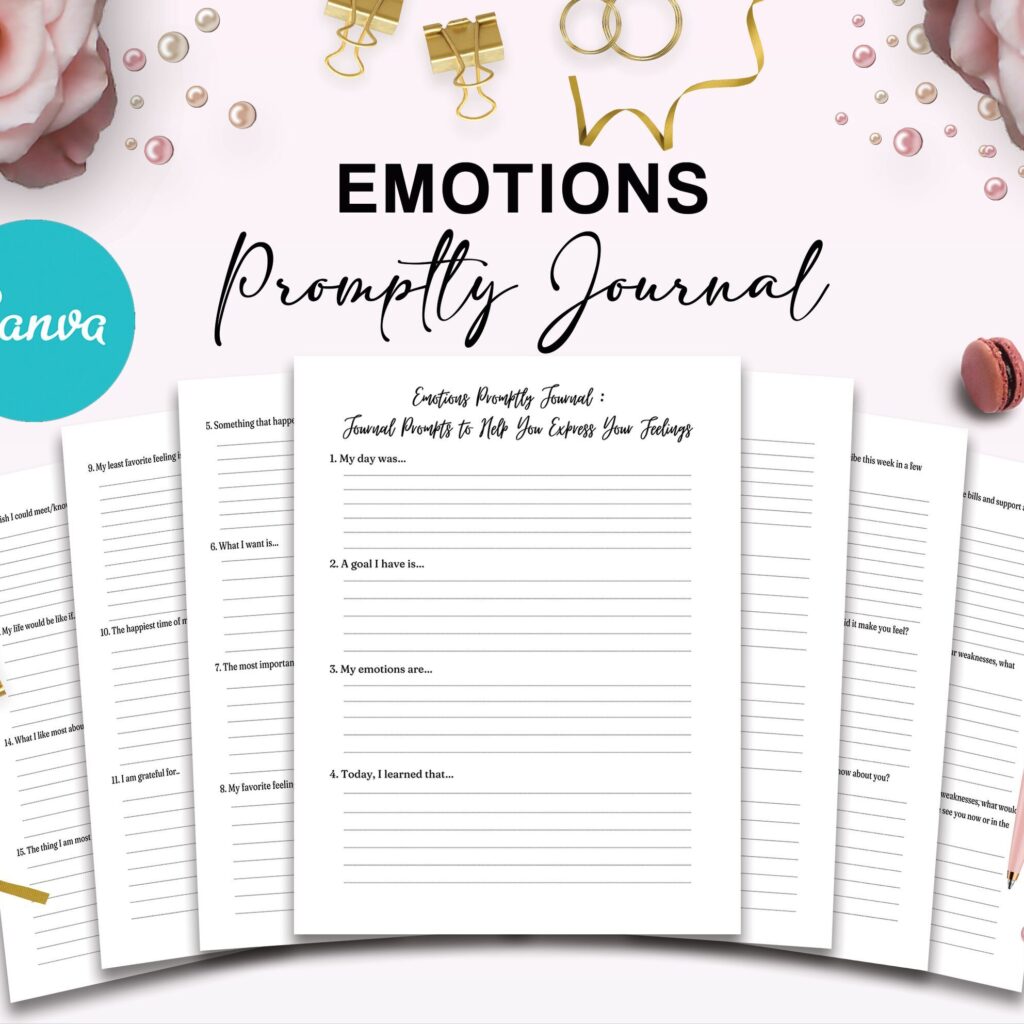 Emotion Journal Emotions Promptly Journal 35 Editable Templates, 8.5×11″ Canva Planner editable interior COMMERCIAL Use Canva editable KDP interior