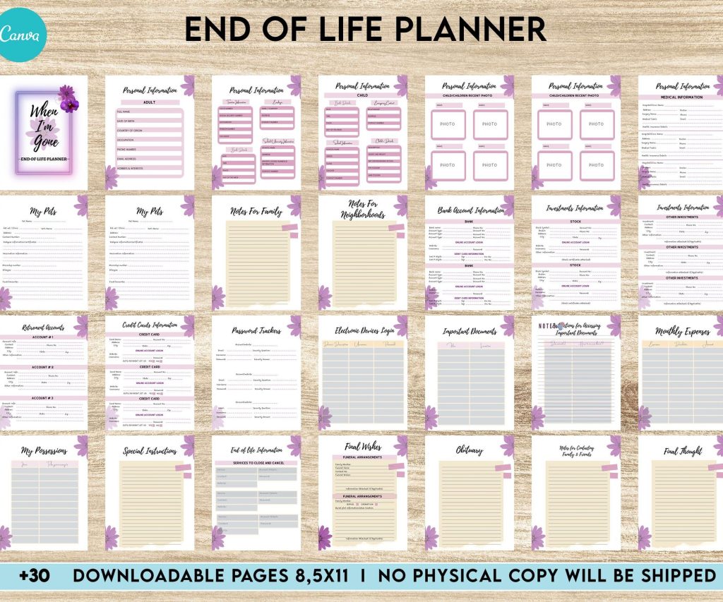 End Of Life Planner Final Wishes Planner What If Emergency Binder Editable Templates Legacy Planner Funeral Planner Estate Planning Organizer, Canva Editable Templates, interior Death Planner