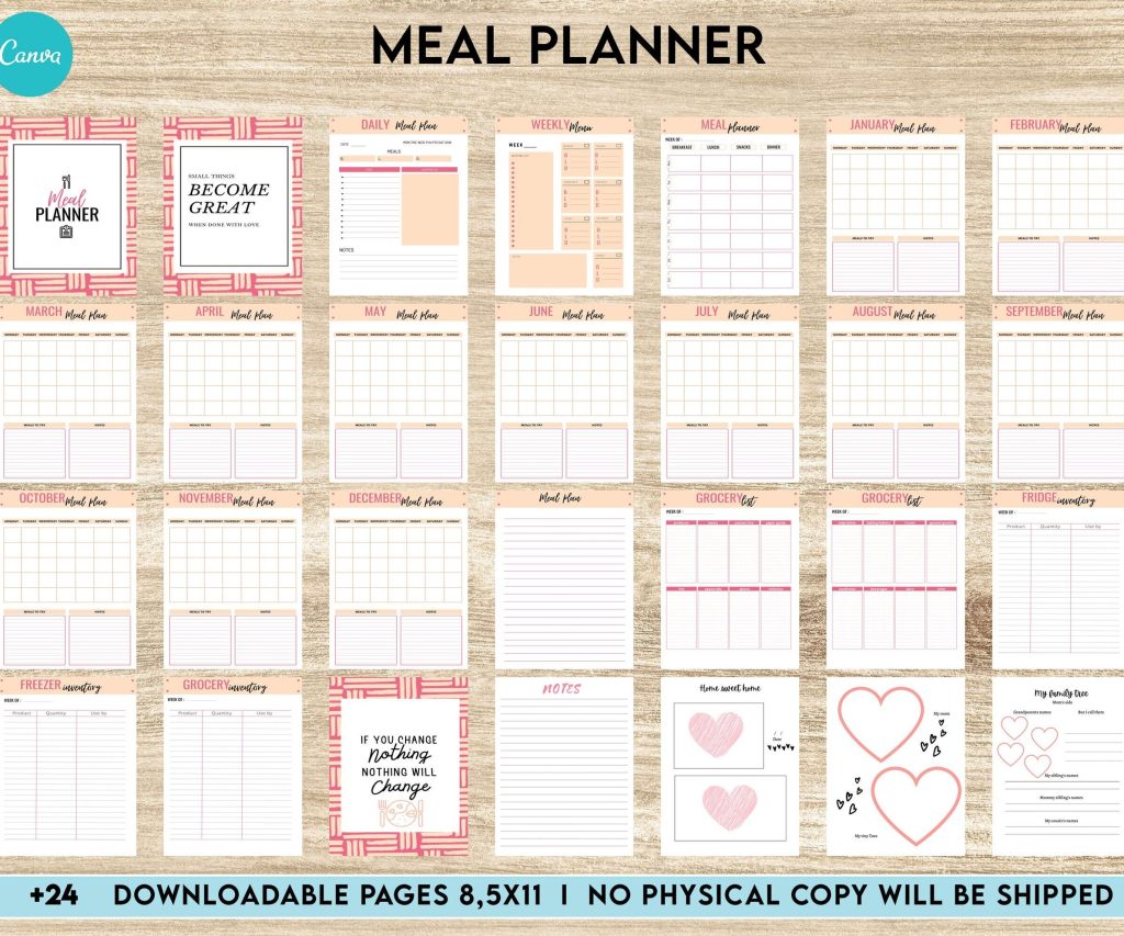 printable meal planner Meal planner, Daily weekly monthly Planner, Grocery List, Fridge Inventory, Canva Editable Templates, interior Grocery List