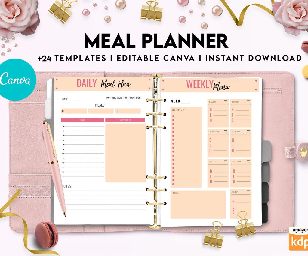 Meal planner, Daily weekly monthly Planner, Grocery List, Fridge Inventory, Canva Editable Templates, interior Grocery List