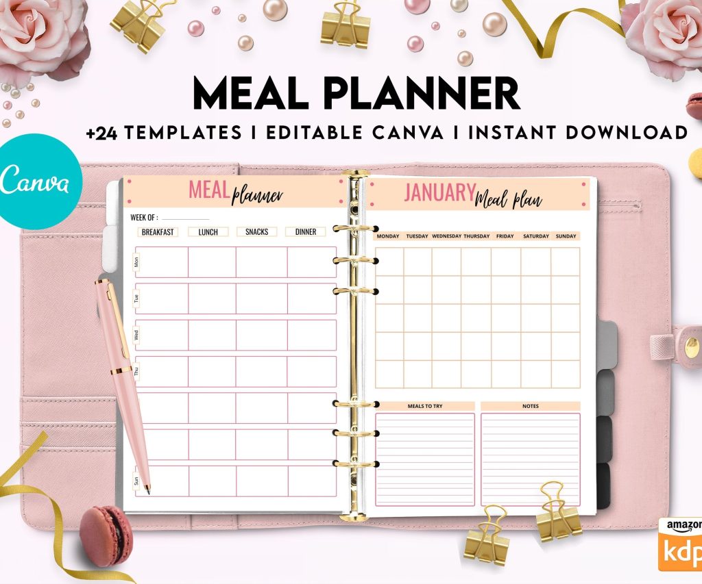 Meal planner, Daily weekly monthly Planner, Grocery List, Fridge Inventory, Canva Editable Templates, interior Grocery List