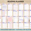 Reading Planner Editable Templates | Reading Journal Tracker | Book Review Reading Tracker | Reading Planner, Read Plan Pages, Canva Editable Templates, interior Book journal