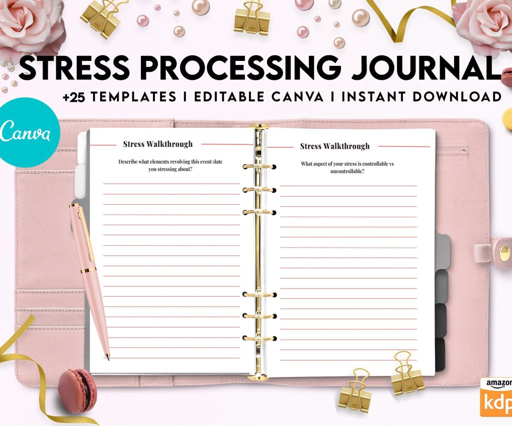 Stress Journal, DBT Distress Tolerance, DBT Skills, Therapy Journal, Mental Health Journal, Stress Editable Templates, Stress Relief, BPD, Anxiety, Canva Editable Templates, interior anxiety journal