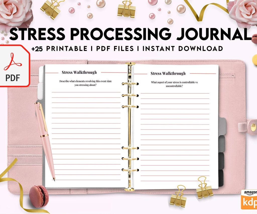 Stress Processing Journal Pages for daily self care, mental health, and emotion list with breakdown worksheets, PDF Printable, 8,5×11″ A4 size