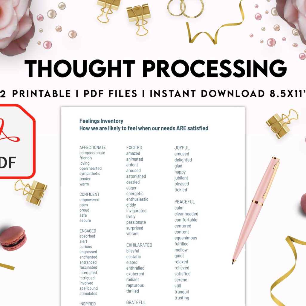 Thought Processing Journal Pages for daily self care, mental health, and emotion list with breakdown worksheets, PDF Printable, 8,5×11″ A4 size anxiety journal